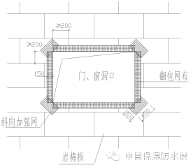 外墙岩棉板施工方案_6